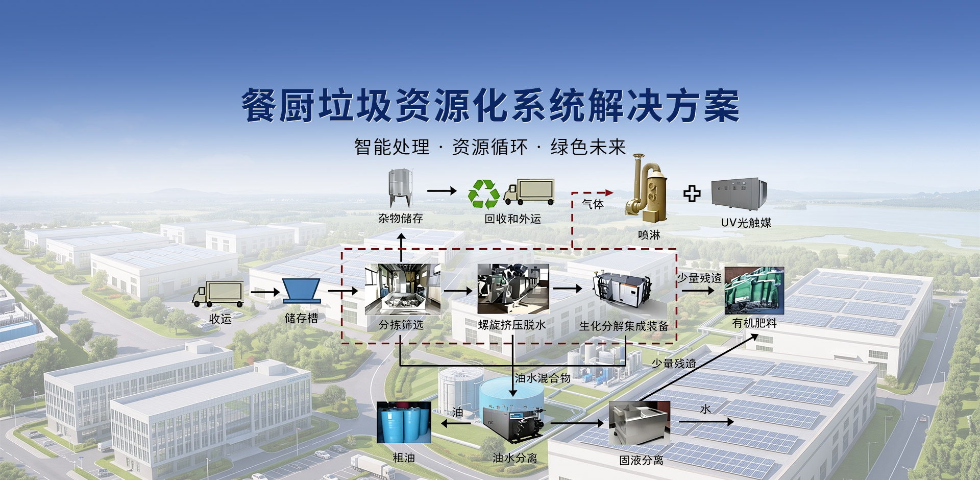 新乡市泰宇矿工设备有限公司